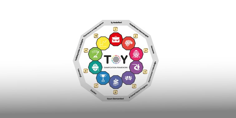 Atölye | TOY Oyunlaştırma Atölyesi