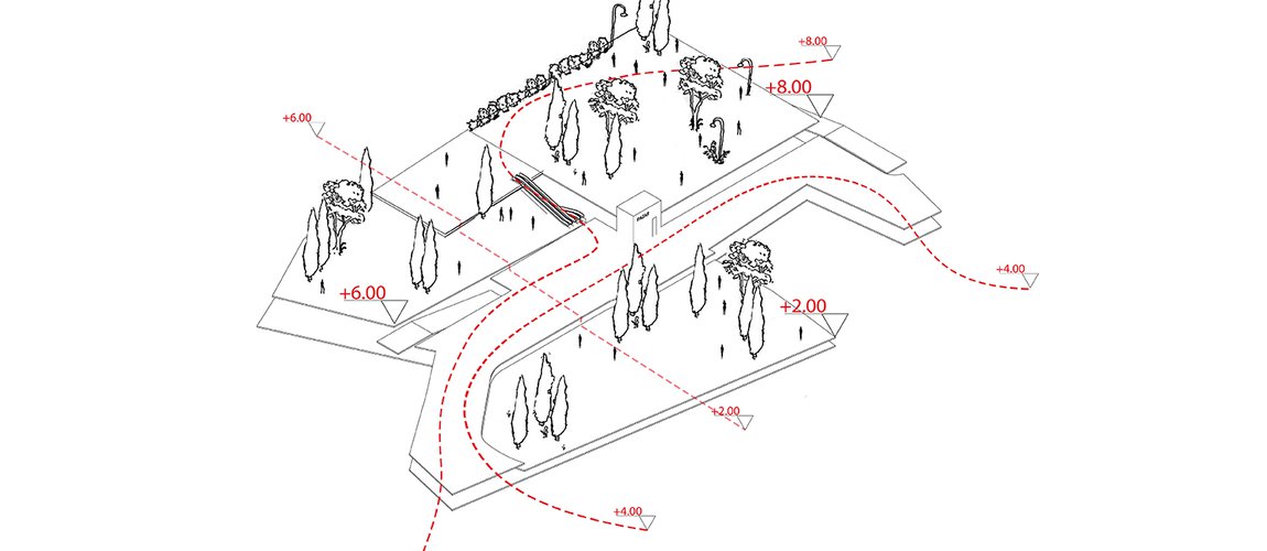 Urban Proposal for Çengelköy