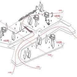 Urban Proposal for Çengelköy